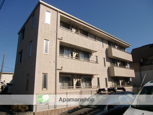 プレミール鈴谷