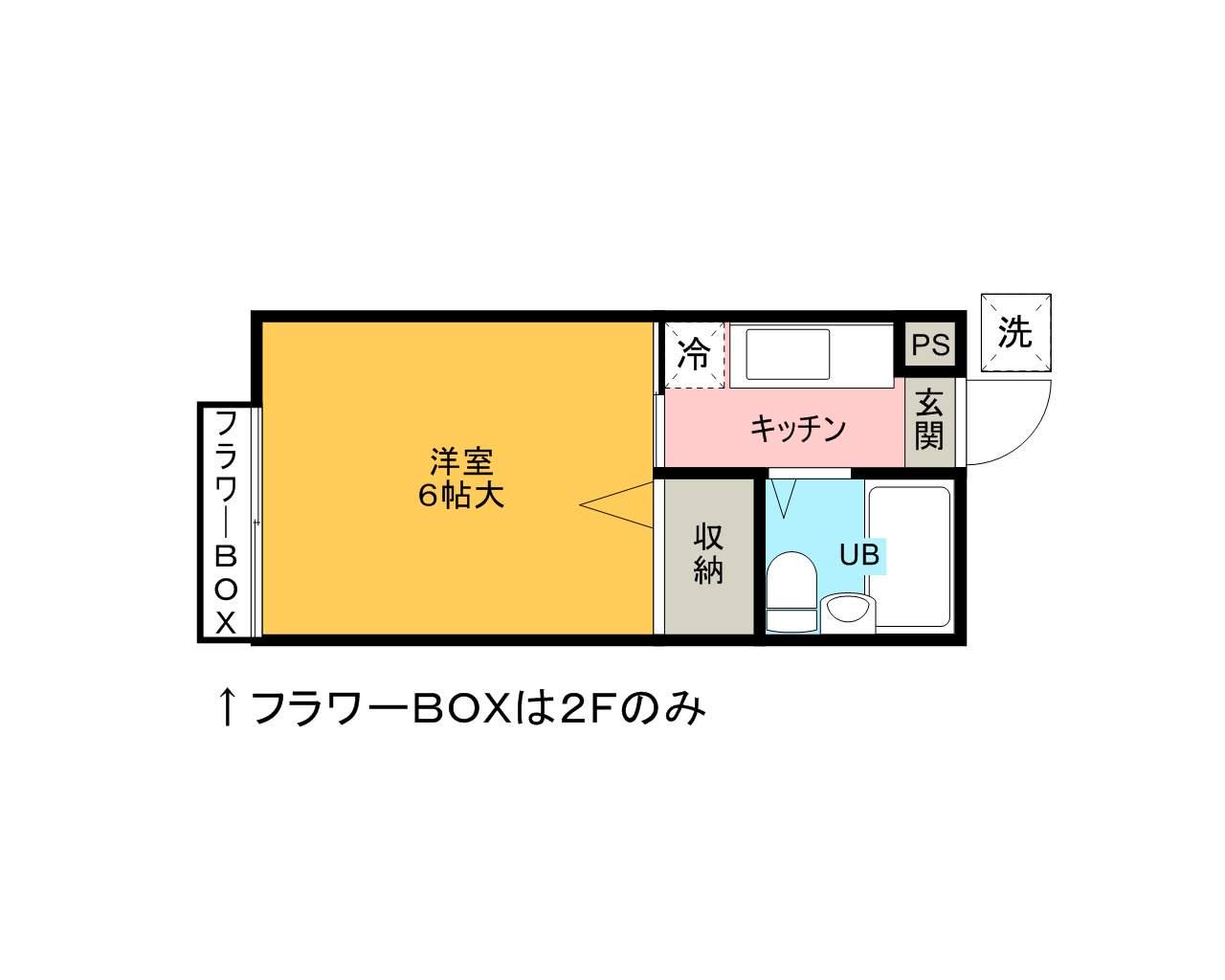 ハイツ大成(1K/1階)の間取り写真