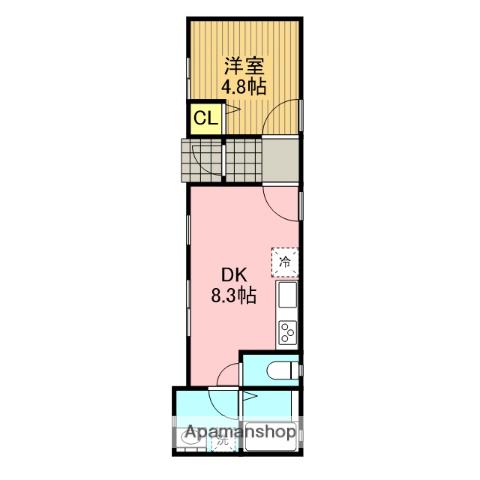 グランソフィア内野本郷(1LDK/1階)の間取り写真
