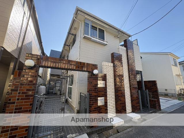 ソレアード(1K/2階)