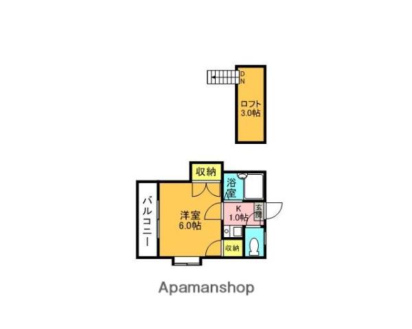 コアプラス草加吉町第二(1K/1階)の間取り写真