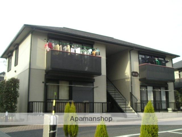 エステートコーワB