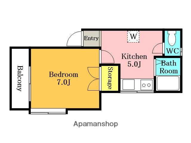 トミサワコーポ(1DK/2階)の間取り写真