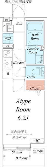 リブリ・さいたま新都心(1K/1階)の間取り写真