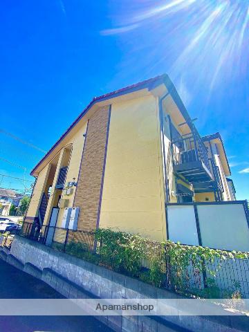 キャメル浦和本太