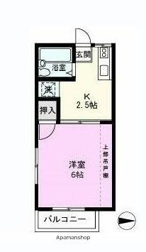 エステマルサⅠ(1K/2階)の間取り写真