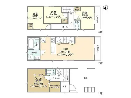 埼京線 中浦和駅 徒歩7分 3階建 築1年(3SLDK)の間取り写真