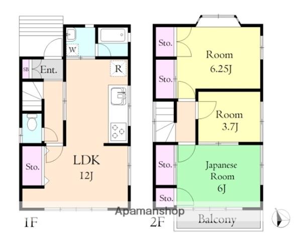 武蔵野線 東浦和駅 徒歩22分 1階建 築33年(3LDK)の間取り写真