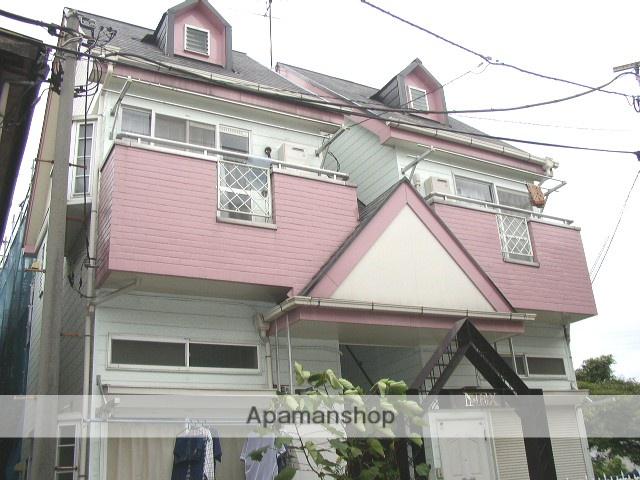 アネックス南浦和