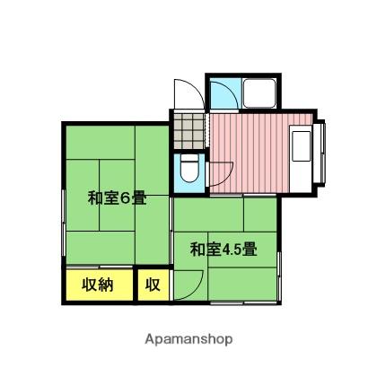 楽々荘(2K/1階)の間取り写真