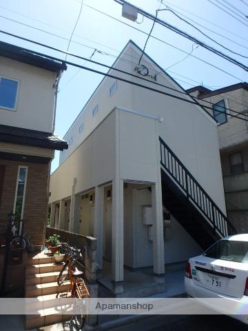 TOKYOβ西浦和
