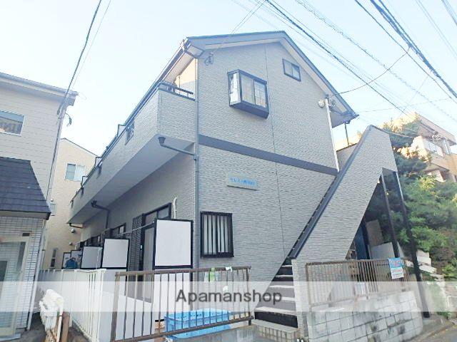 セレスト西川口