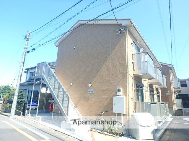 キャメル東川口ⅢA棟