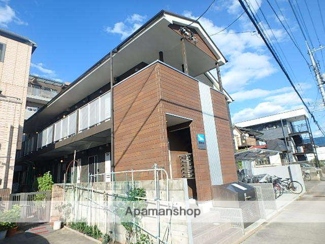 アネックス東川口