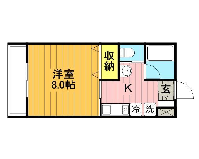 コスモヴィラ弐番館(1K/1階)の間取り写真