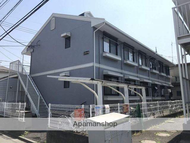 コンフォート(1K/1階)