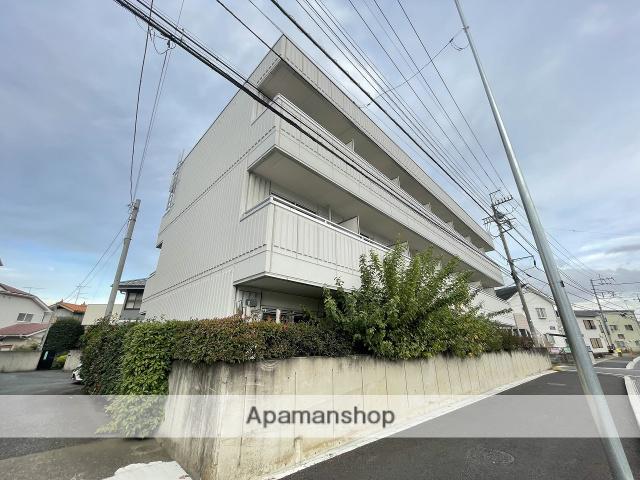 キャピタルピット