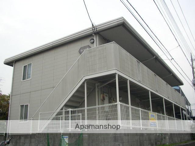 ビューハイツ寿