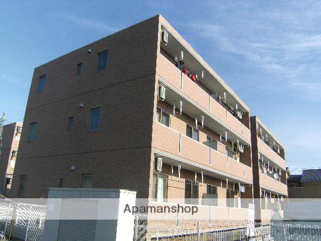 ルネスKM Ⅰ・Ⅱ・Ⅲ