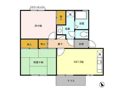 セントラル野口 D(2DK/1階)の間取り写真