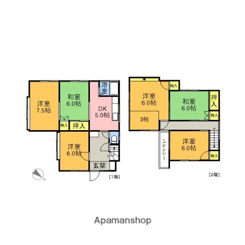 高崎線 桶川駅 徒歩14分 2階建 築53年(6DK)の間取り写真