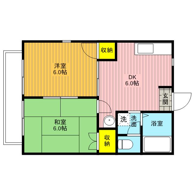 グリーンリバー泉台A棟(2DK/2階)の間取り写真