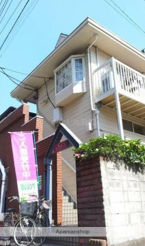 アネックス浦和(1K/1階)