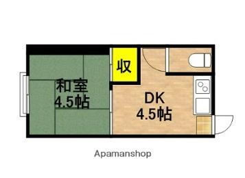 アパート三景(ワンルーム/2階)の間取り写真