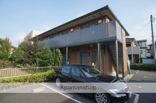 ハイムガーツラントB