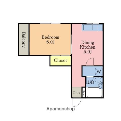 ロワール熊谷(1DK/1階)の間取り写真