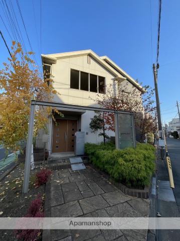 グリーンフォート