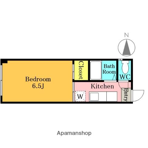 サンライフ富士(1K/2階)の間取り写真