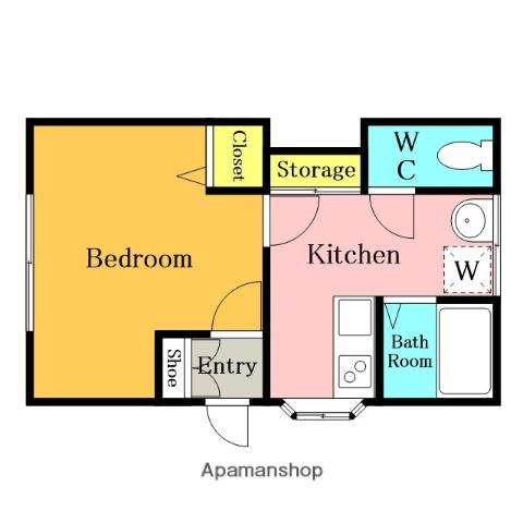 前川第二コーポ(1K/1階)の間取り写真