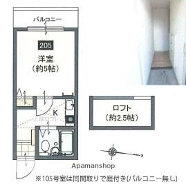 ユーハオMKC川口 2階階 間取り