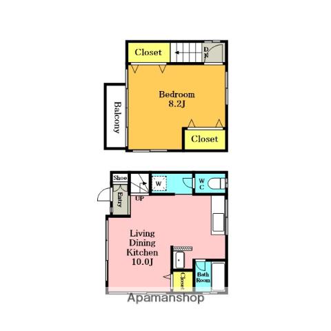 京浜東北・根岸線 蕨駅 徒歩19分 2階建 築60年(1LDK)の間取り写真