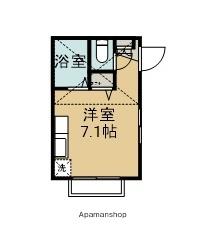 リバーウィンド(ワンルーム/2階)の間取り写真