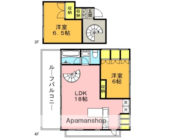 LAPUTA Ⅱ(2LDK/3階)の間取り写真