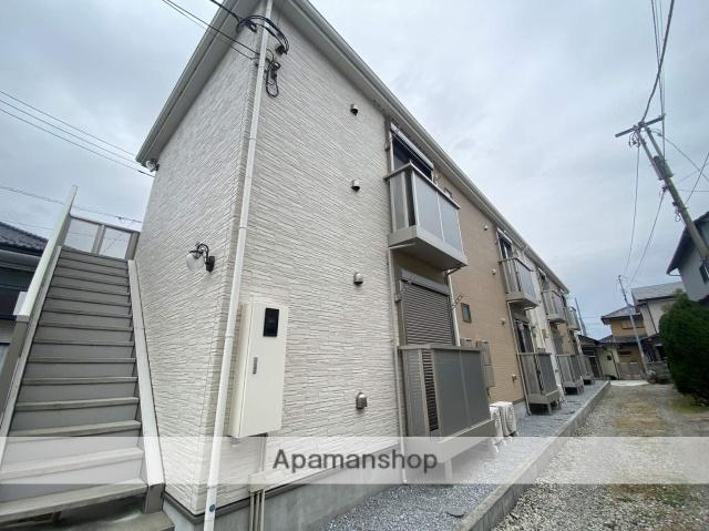 キャメル岩槻西町