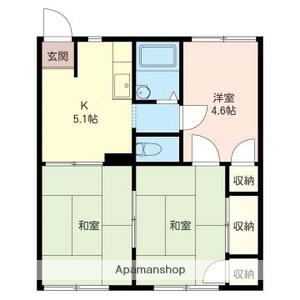 アーバンハイツタクマ(3DK/1階)の間取り写真