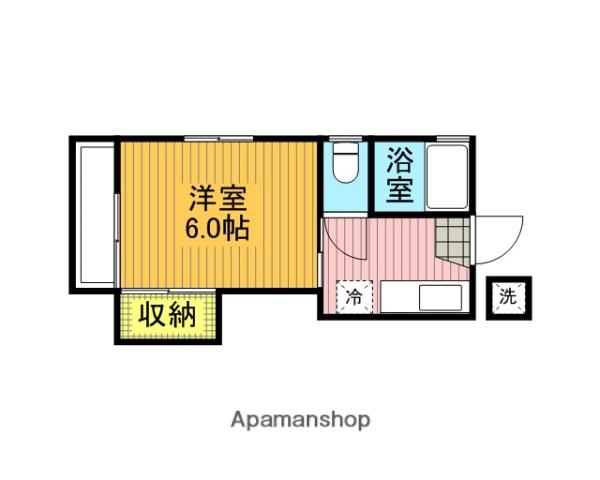 未来館清河寺(1K/1階)の間取り写真