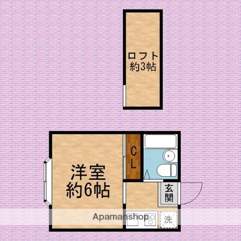 コーポ鶴ヶ舞(ワンルーム/2階)の間取り写真