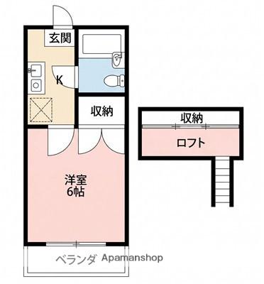 ガーデンヒルズ新倉C(1K/2階)の間取り写真