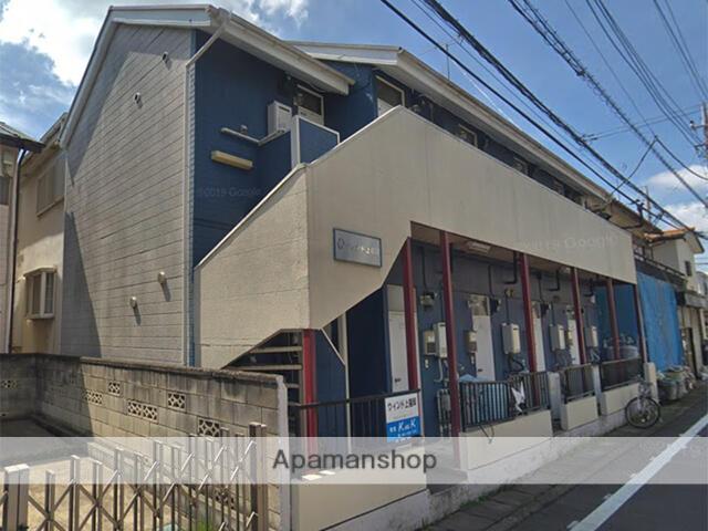 ウィンド上福岡