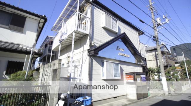 リブステージ志木