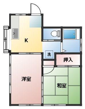 東武鉄道東上線 上福岡駅 徒歩14分 2階建 築40年(2K)の間取り写真