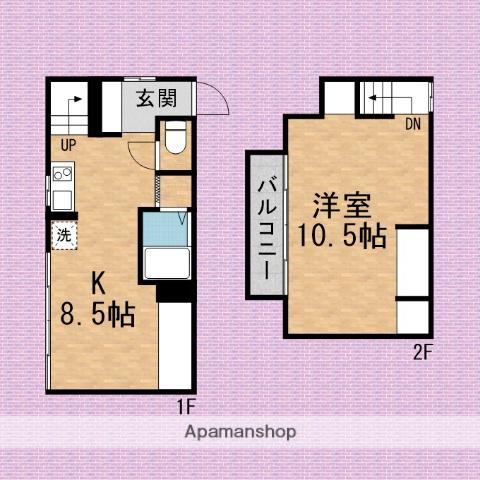 東武鉄道東上線 みずほ台駅 徒歩23分 2階建 築55年(1K)の間取り写真