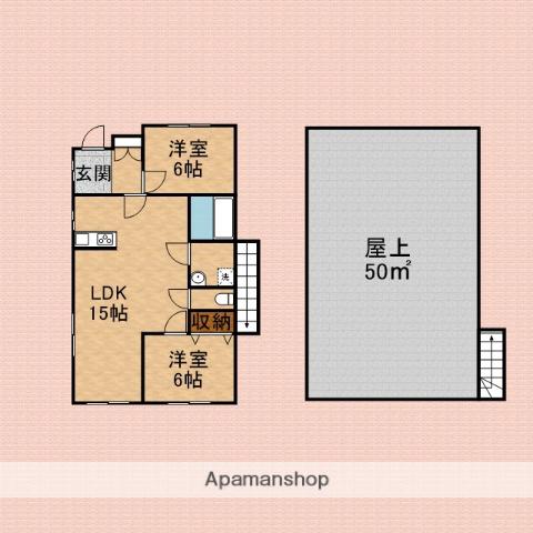 GREENFORESTふじみ野(2LDK/3階)の間取り写真