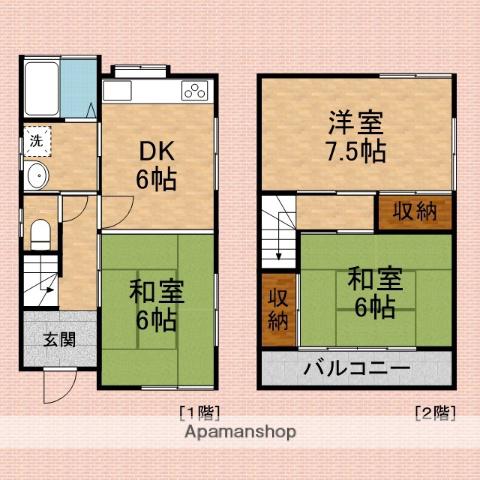 武蔵野線 新座駅 徒歩15分 2階建 築44年(3DK)の間取り写真