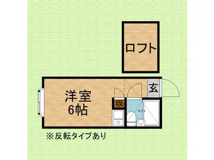 ハイツ新河岸(ワンルーム/2階)の間取り写真