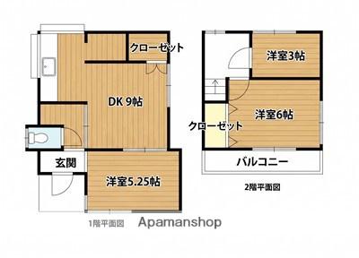 東武鉄道東上線 鶴瀬駅 徒歩27分 2階建 築54年(3LDK)の間取り写真